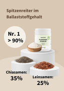 Bucce di psillio biologico macinate 500g in polvere (Psyllium) DE-ÖKO-070, per uso interno