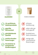 ZeolithMED polvere detox 400g, dispositivo medico con certificato CE
